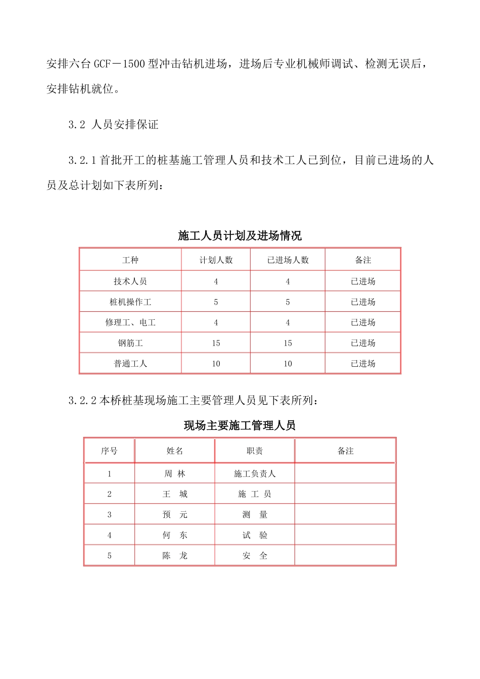 高架桥桩基施工方案_第3页