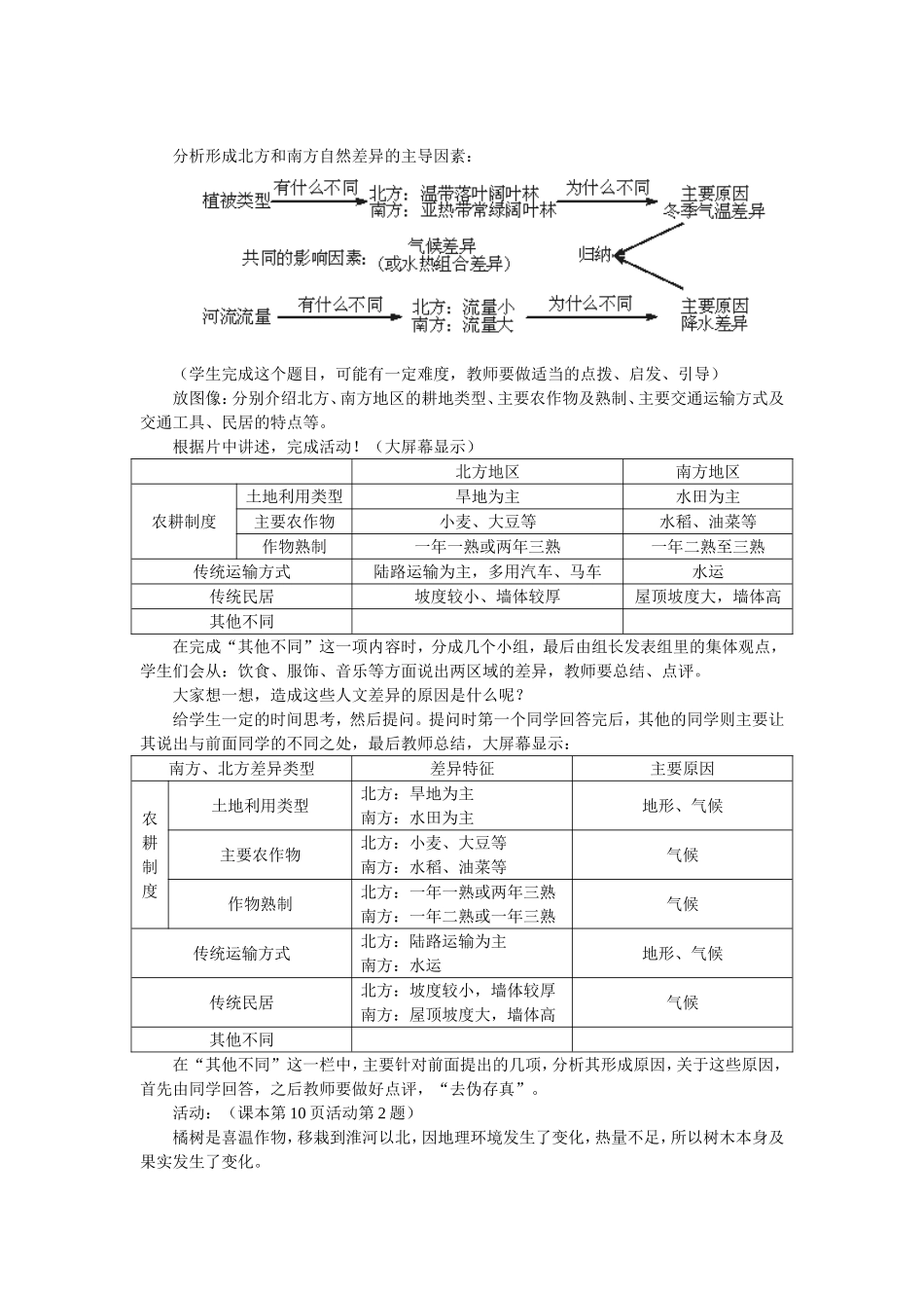 第二节北方地区和南方地区_第3页