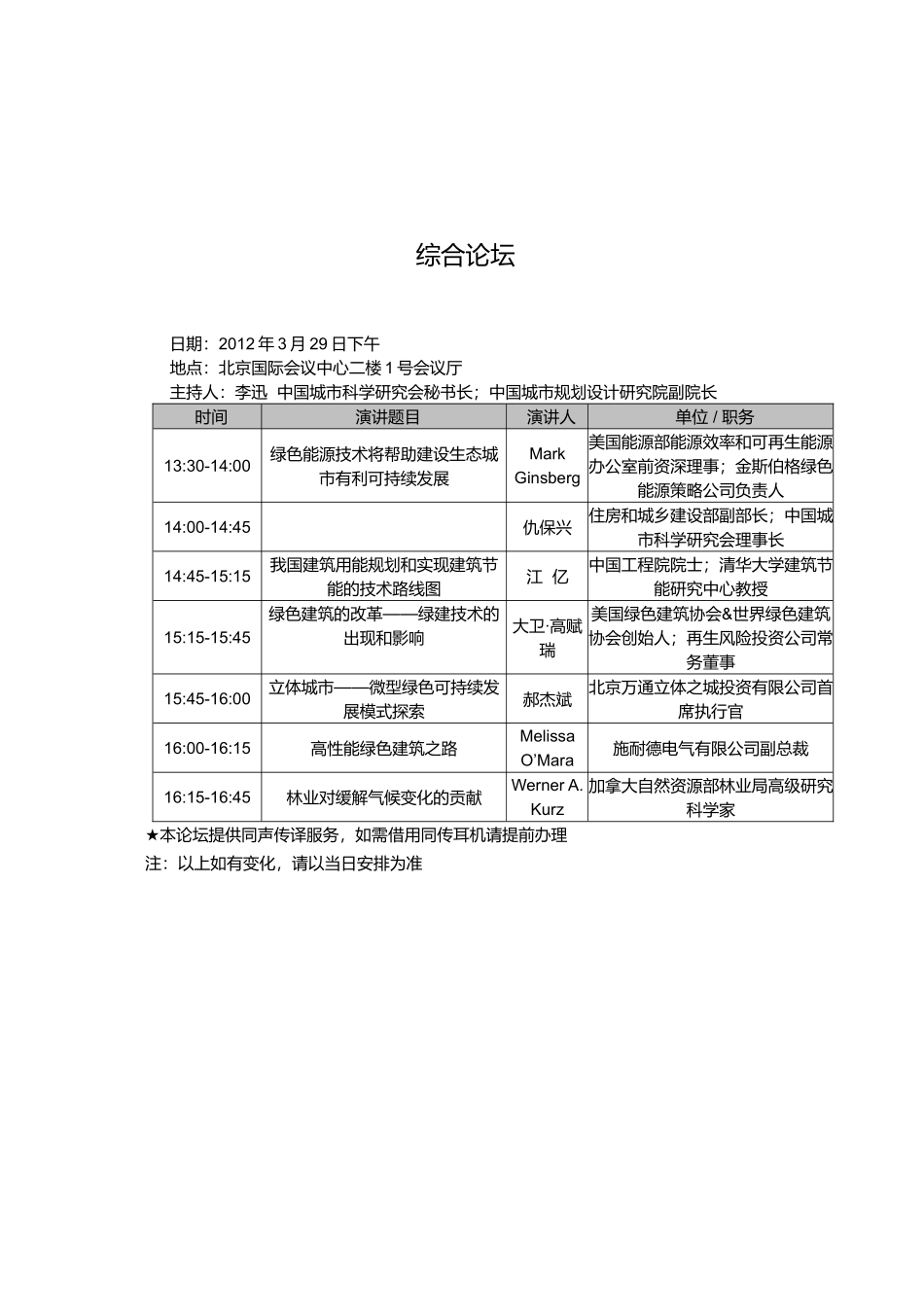 第八届国际绿色建筑与建筑节能大会_第2页