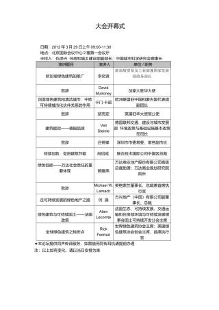 第八届国际绿色建筑与建筑节能大会