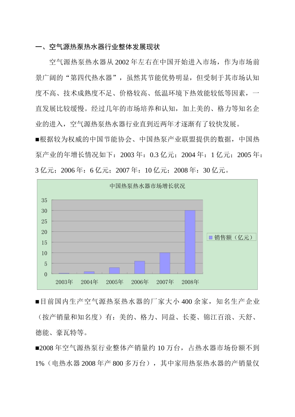 空气源热泵热水器控制器市场调研报告_第2页