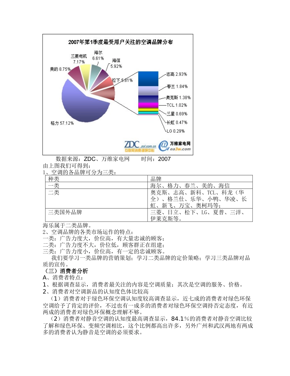 某空调营销推广方案_第3页