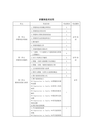 考试标准（多媒体技术应用）