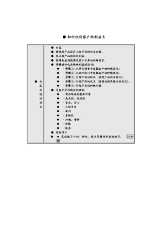 某公司业务管理及员工管理知识培训教程