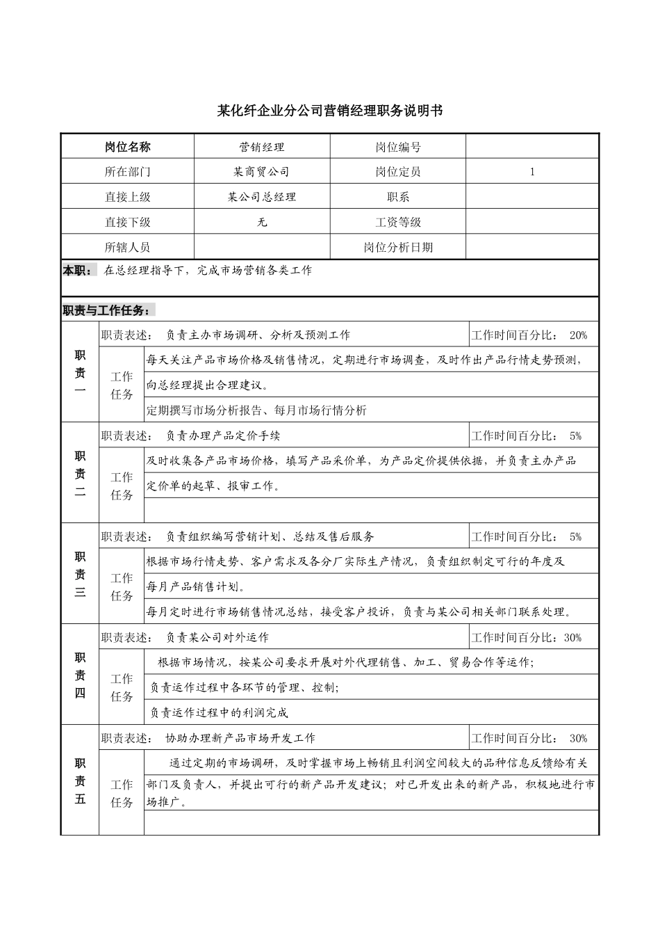 某化纤企业分公司营销经理职务说明书_第1页