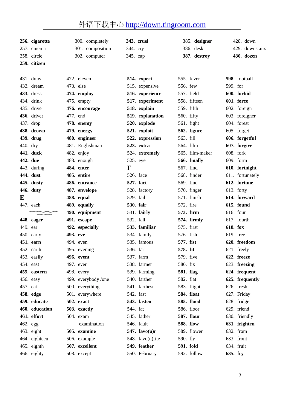 高职类高考英语词汇_第3页