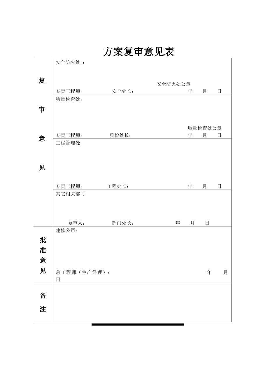 芳烃201压缩机组检修施工方案_第2页