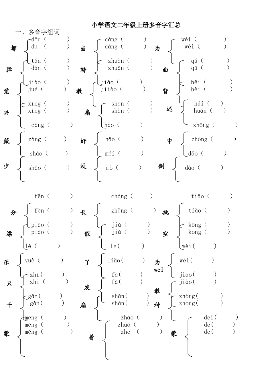 人教版小学语文二年级上册多音字汇总_第1页