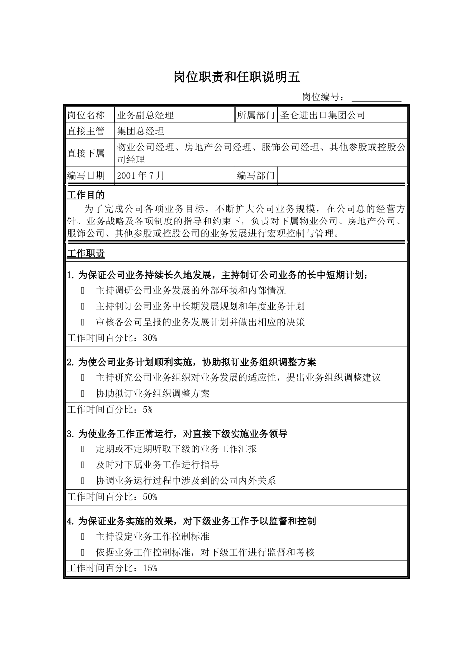 集团业务副总经理岗位职责和任职资格说明_第1页