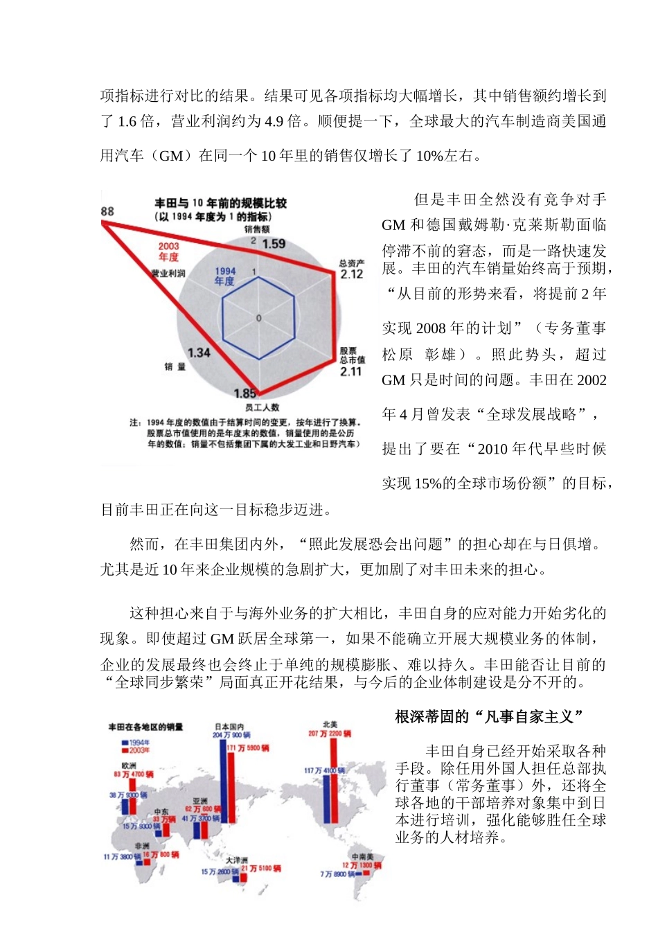 称霸全球汽车市场，丰田要过四道关_第3页