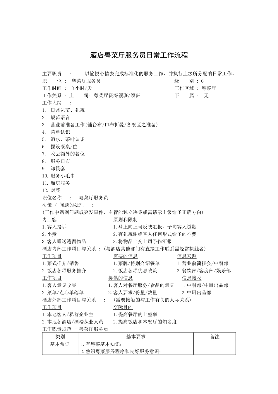 酒店粤菜厅服务员日常工作流程（12P）_第1页