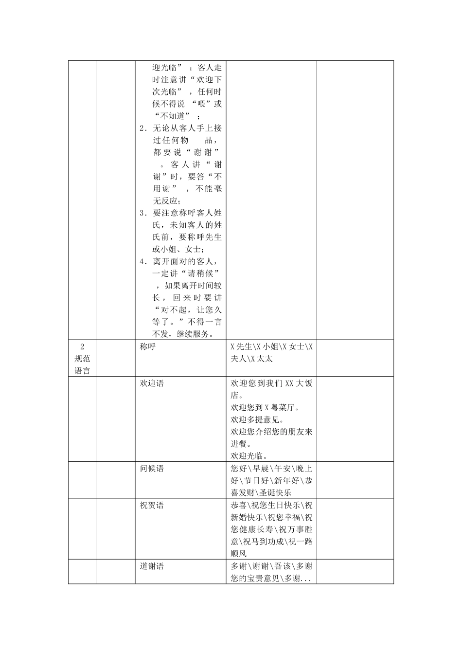 酒店粤菜厅服务员日常工作流程（12P）_第3页