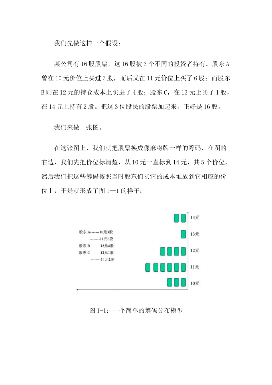 某市场筹码分布讲义_第2页