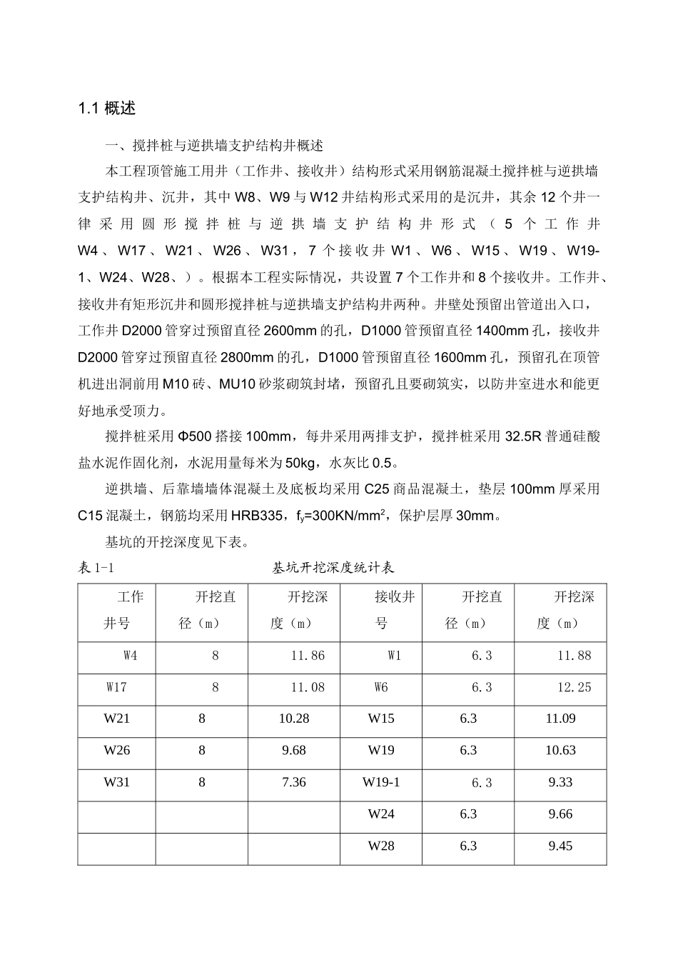 搅拌桩与逆拱墙支护结构井施工专项方案1_第2页