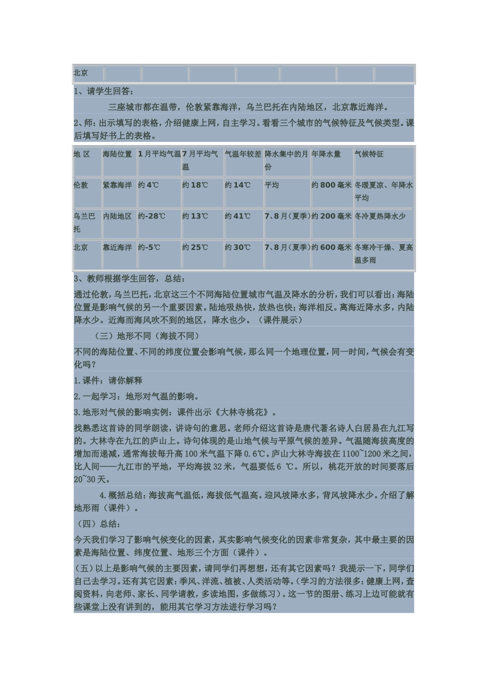 影响气候的因素教学设计_第3页