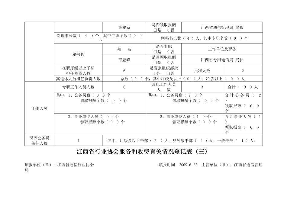 江西省行业协会服务和收费有关情况登记表（通信行业协会）_第2页