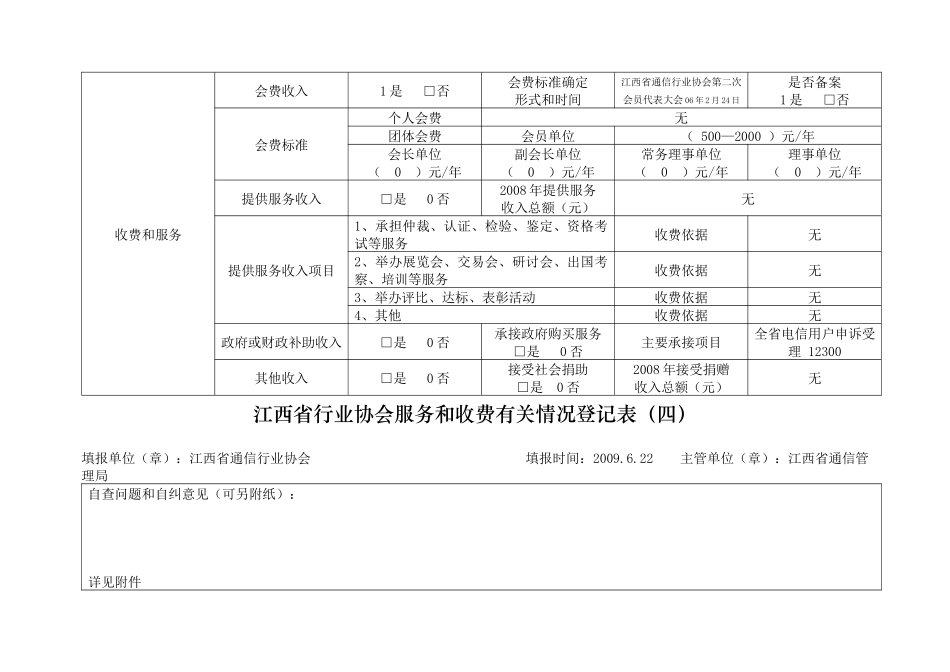 江西省行业协会服务和收费有关情况登记表（通信行业协会）_第3页