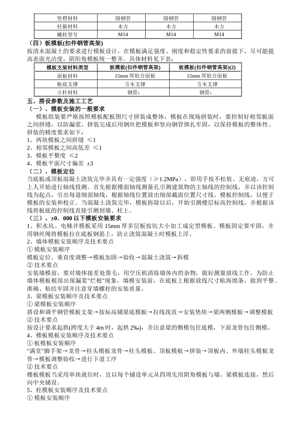 模板专项施工方案(地下室)_第3页
