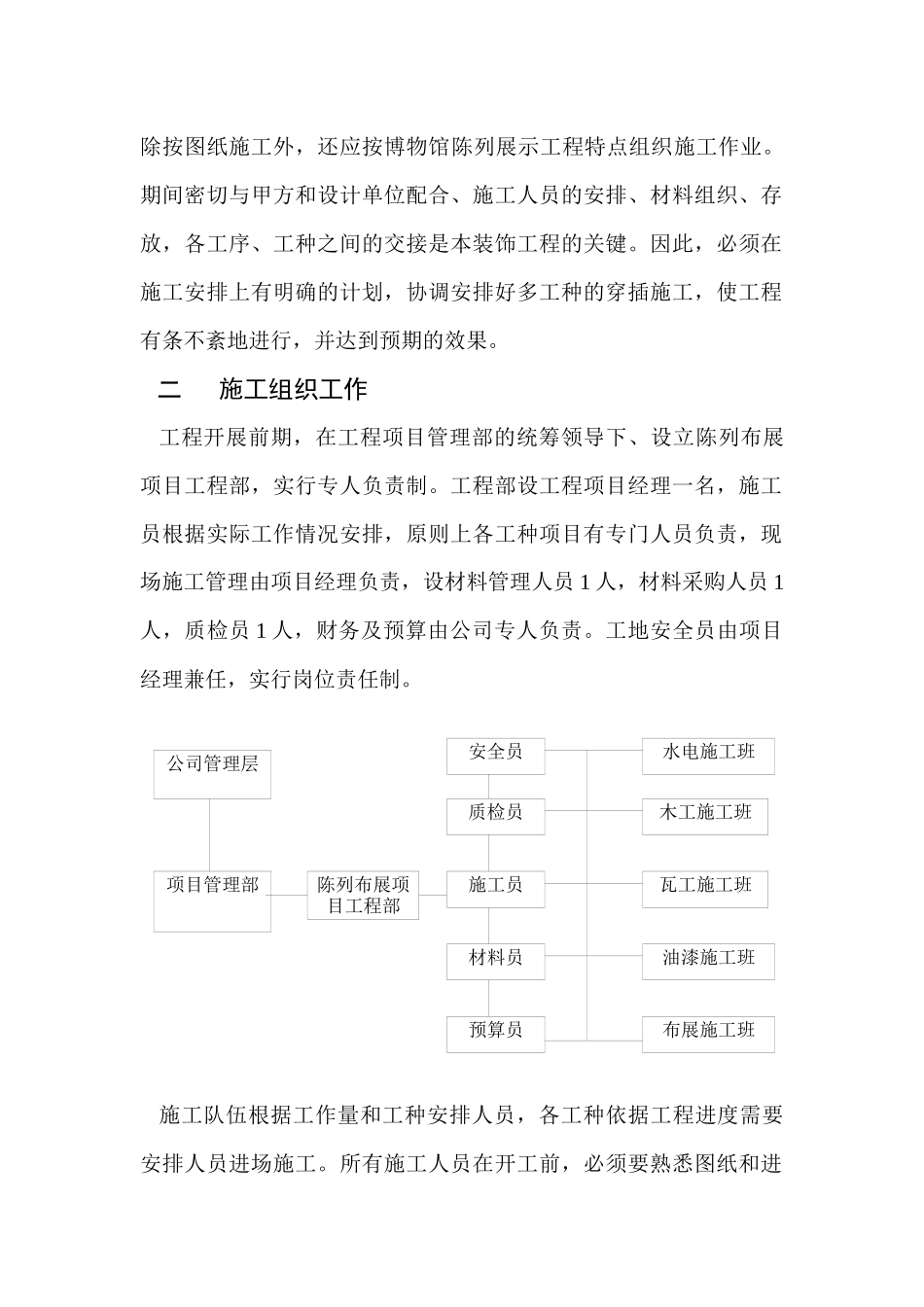 某生博物馆陈列布展施工组织设计_第2页