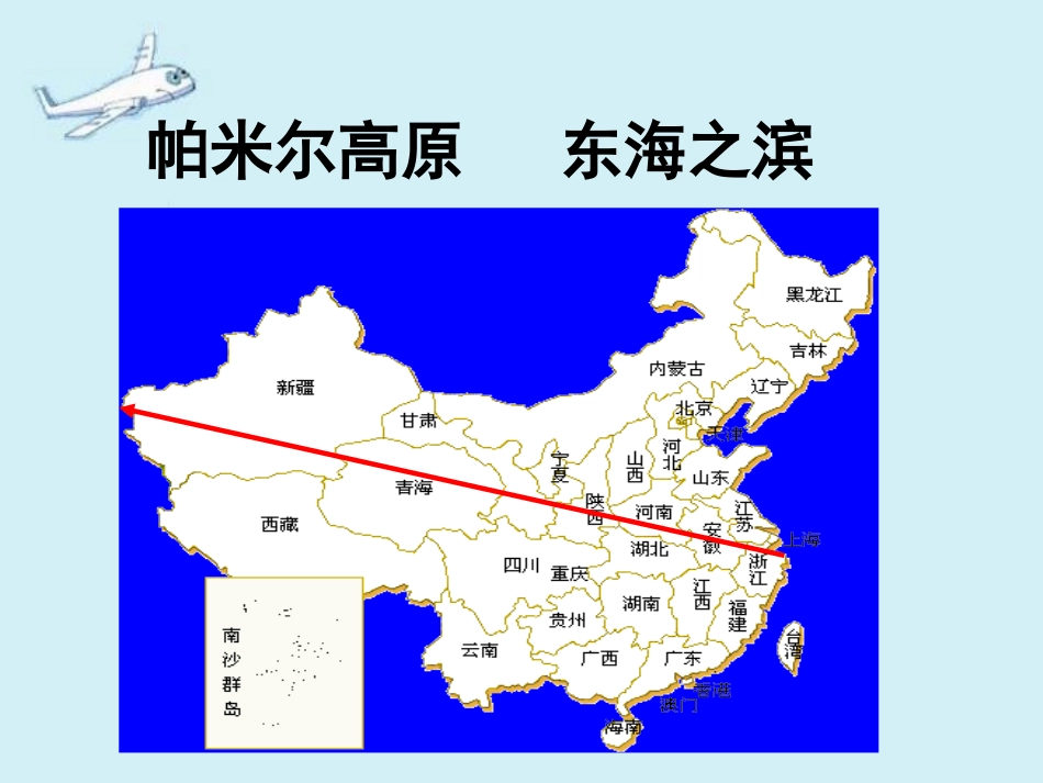 《航天飞机》课件_第3页