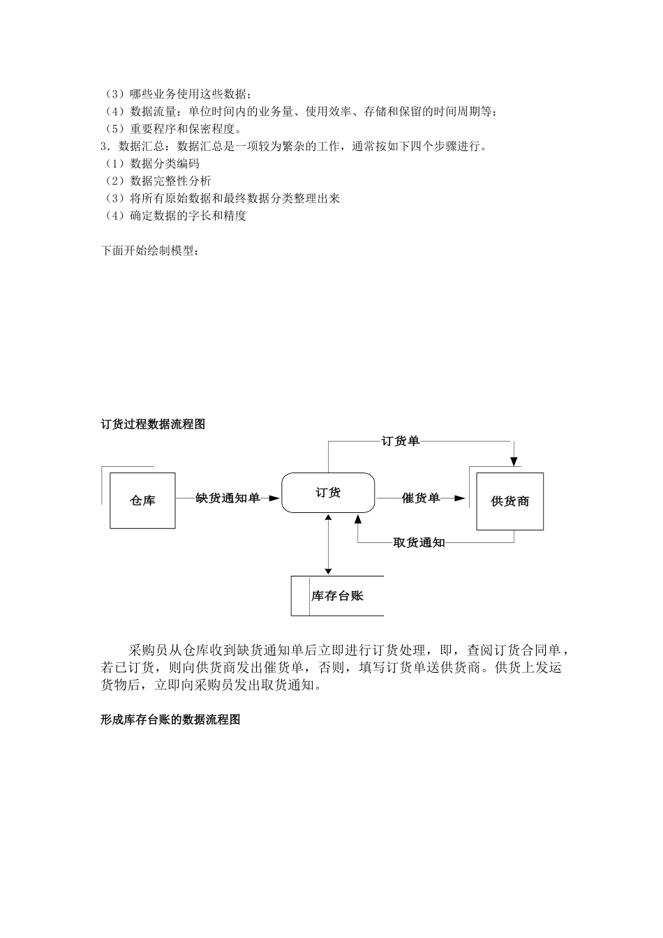 连锁超市配送中心可行性研究报告_第3页