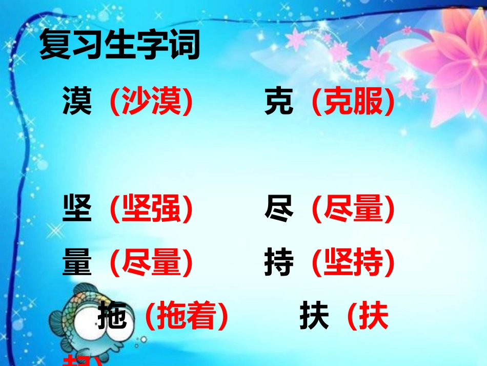 《朋友之间》课件_第1页
