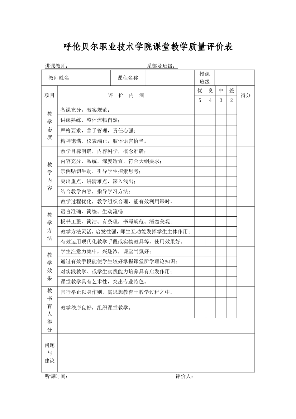 课堂教学质量评价表_第1页
