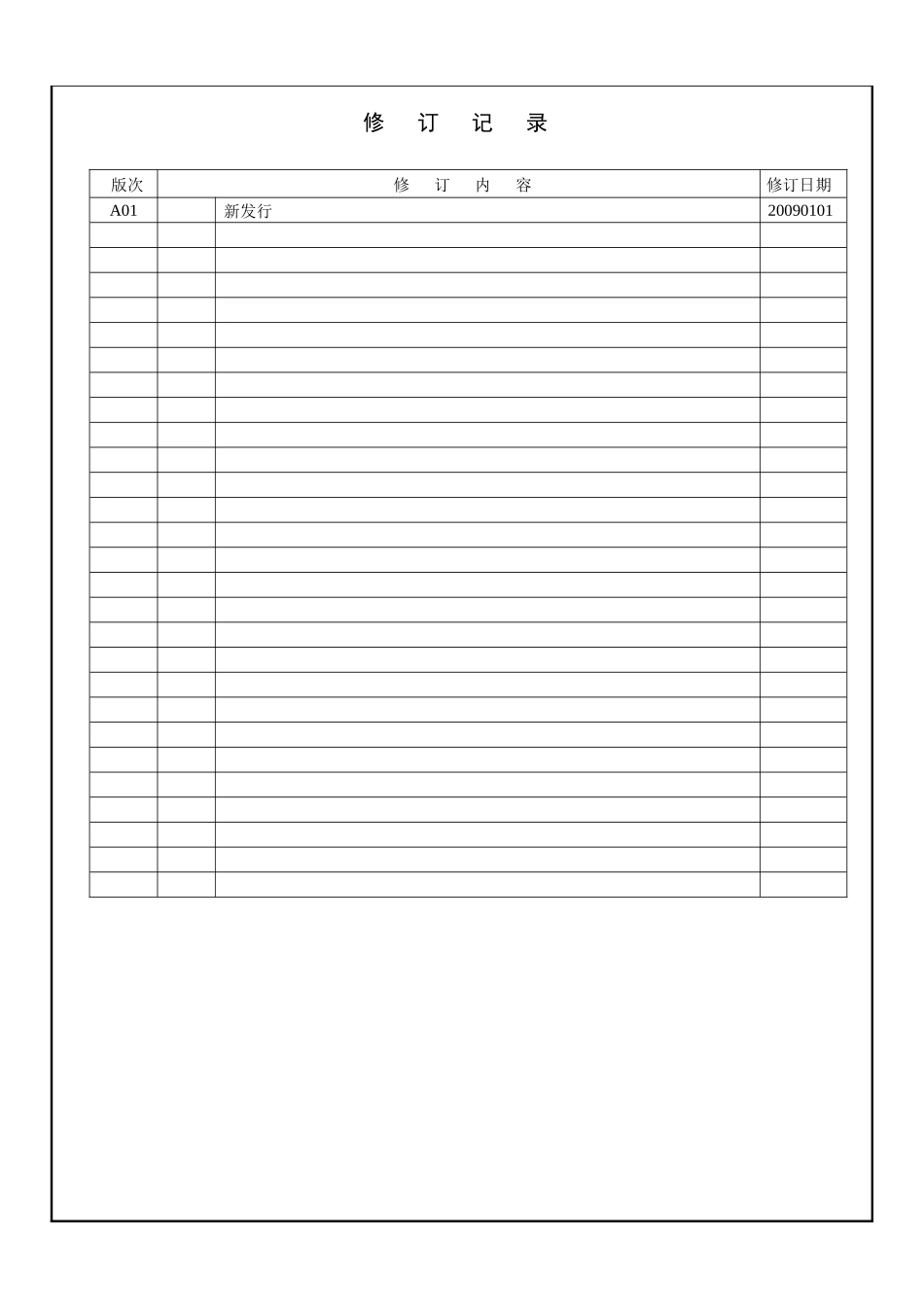 某公司华南区终端店铺员工薪酬方案_第3页