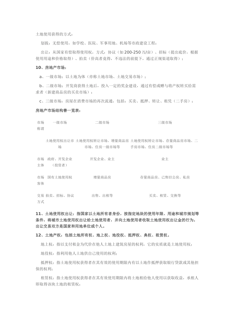 房地产销售面试必备_第2页
