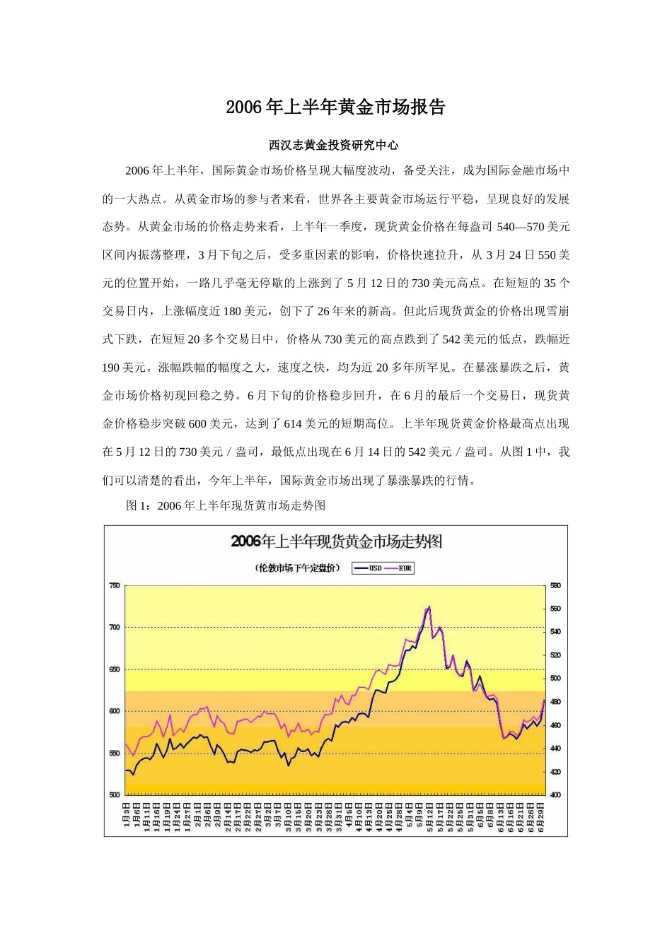 黄金市场报告_第1页