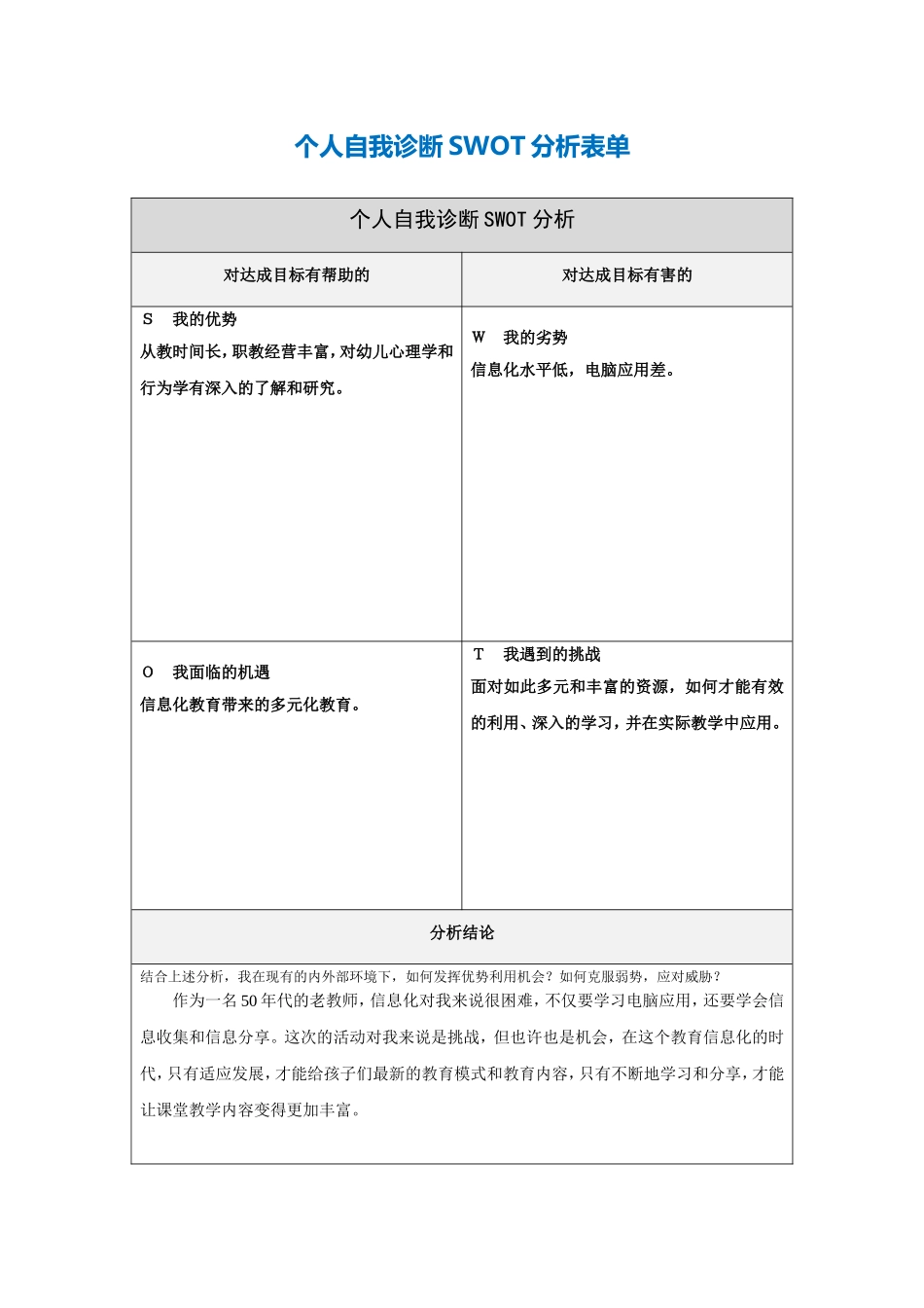 三苏乡倩倩幼儿园-我的个人自我分析SWOT表_第1页