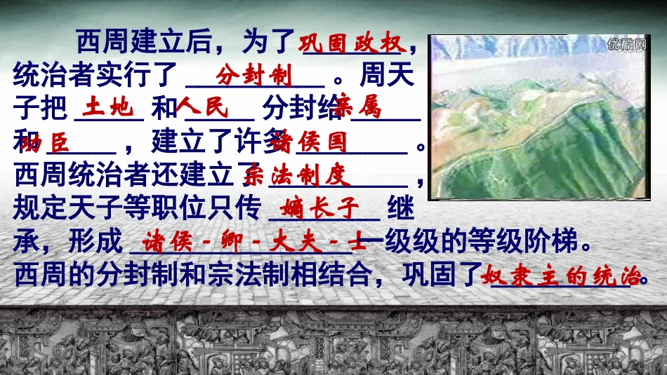 夏商西周的社会与国家_第3页