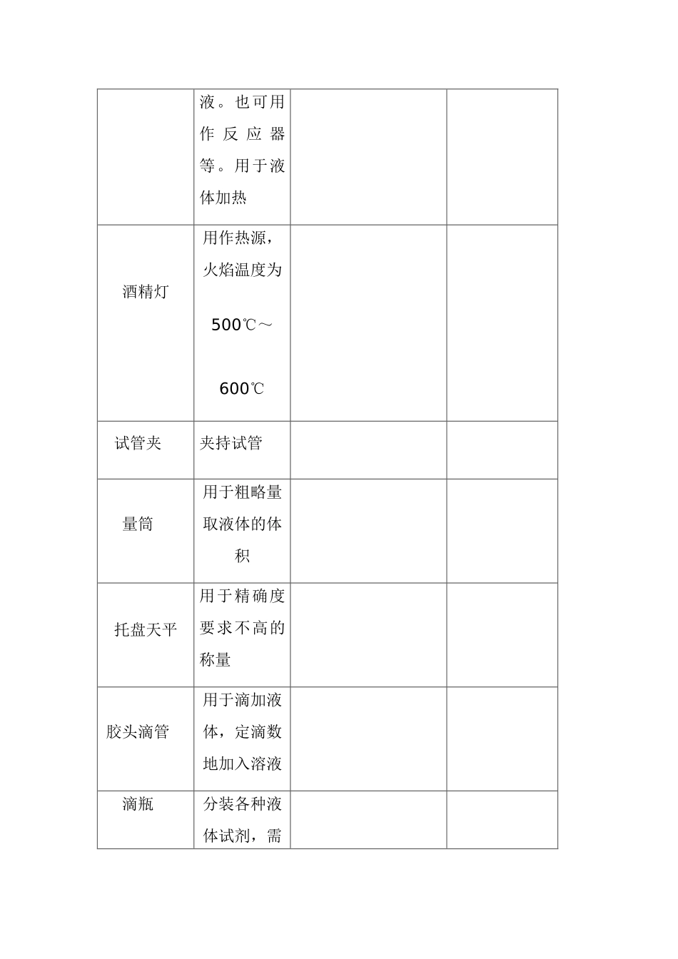 走进化学实验室_第2页