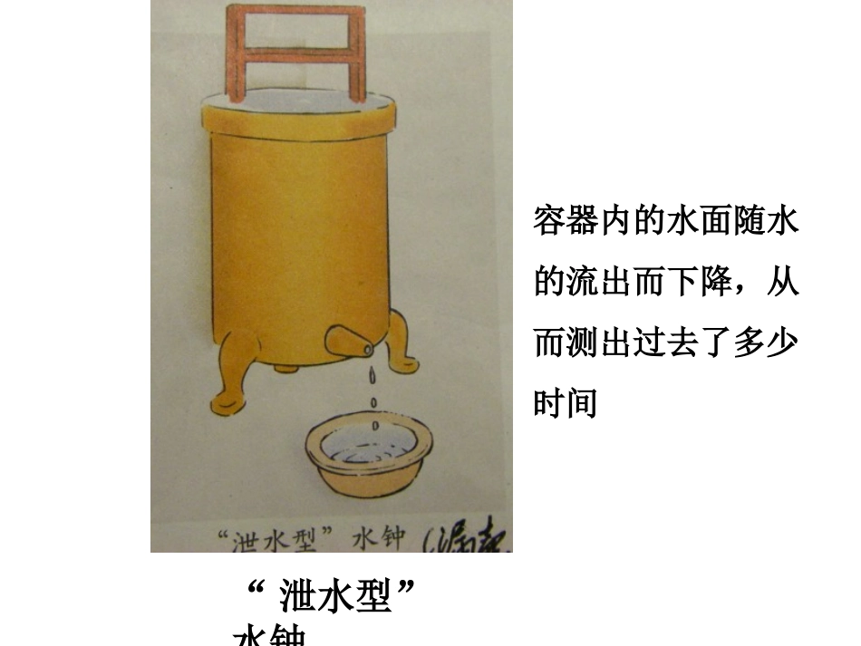 《用水测量时间》课件_第2页