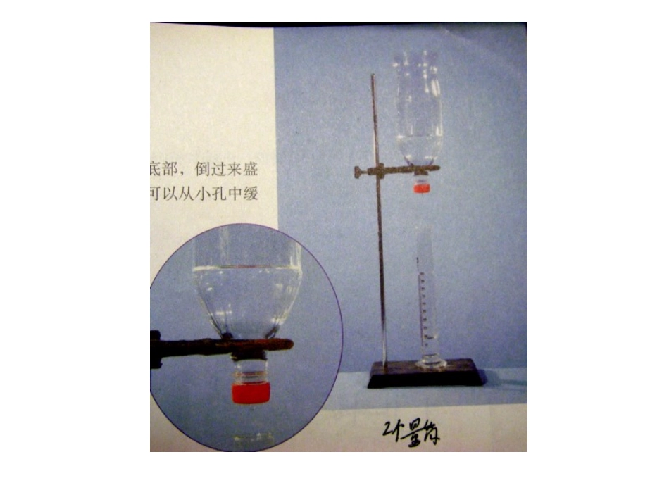 《用水测量时间》课件_第3页