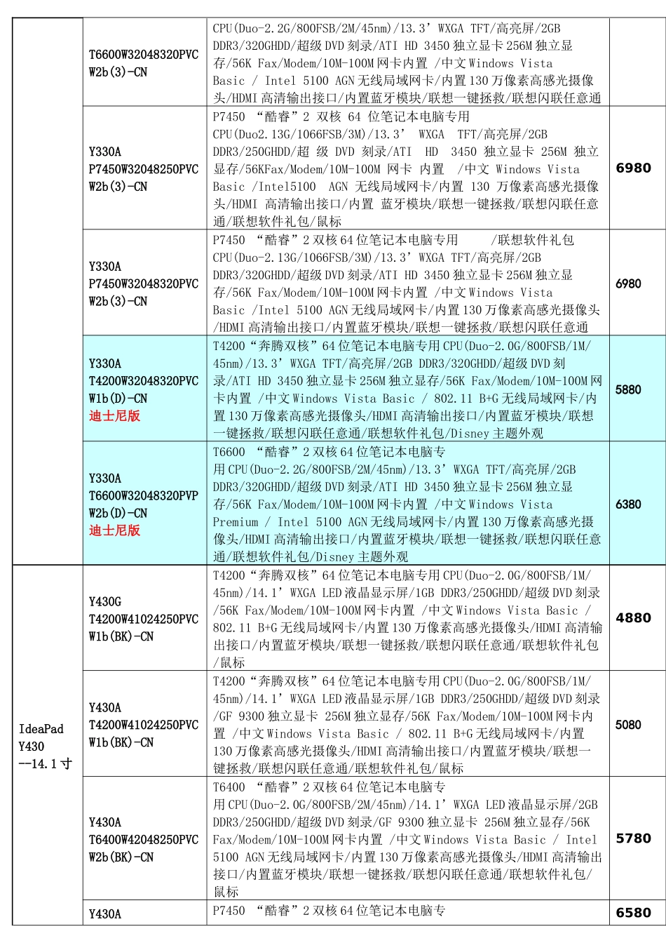 联想笔记本电脑促销_第3页