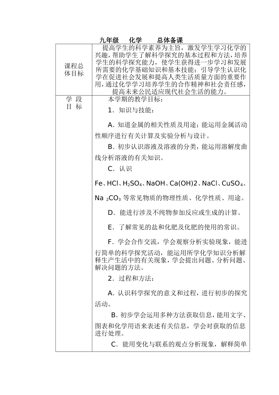 九年级化学全书备课完成了_第1页