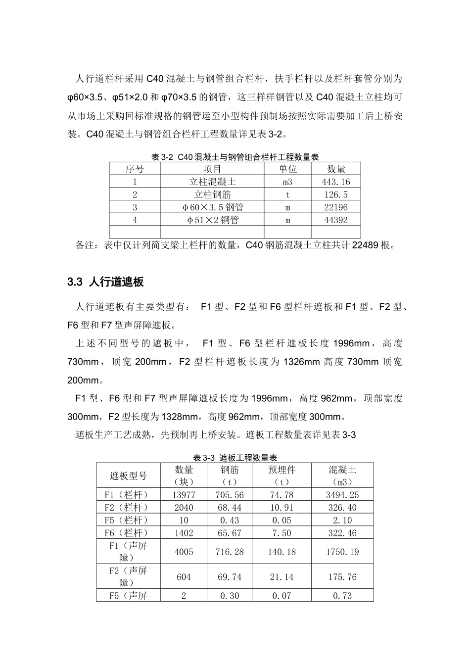 桥面系小型构件(遮板等)预制场施工方案_第3页