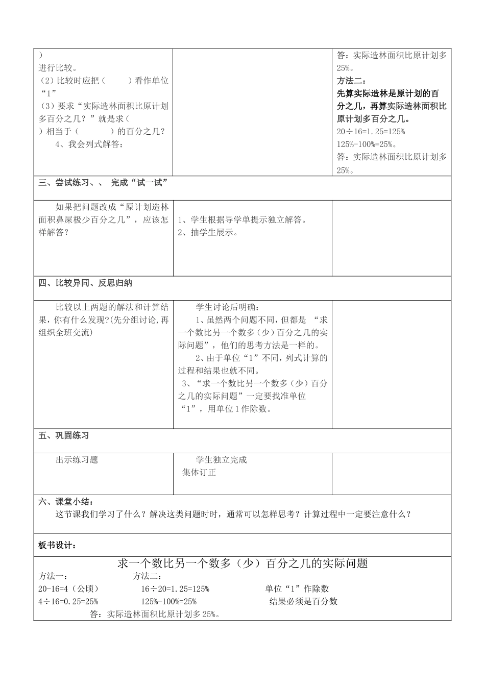 求一个数比另一个数多（少）百分之几的实际问题_第2页