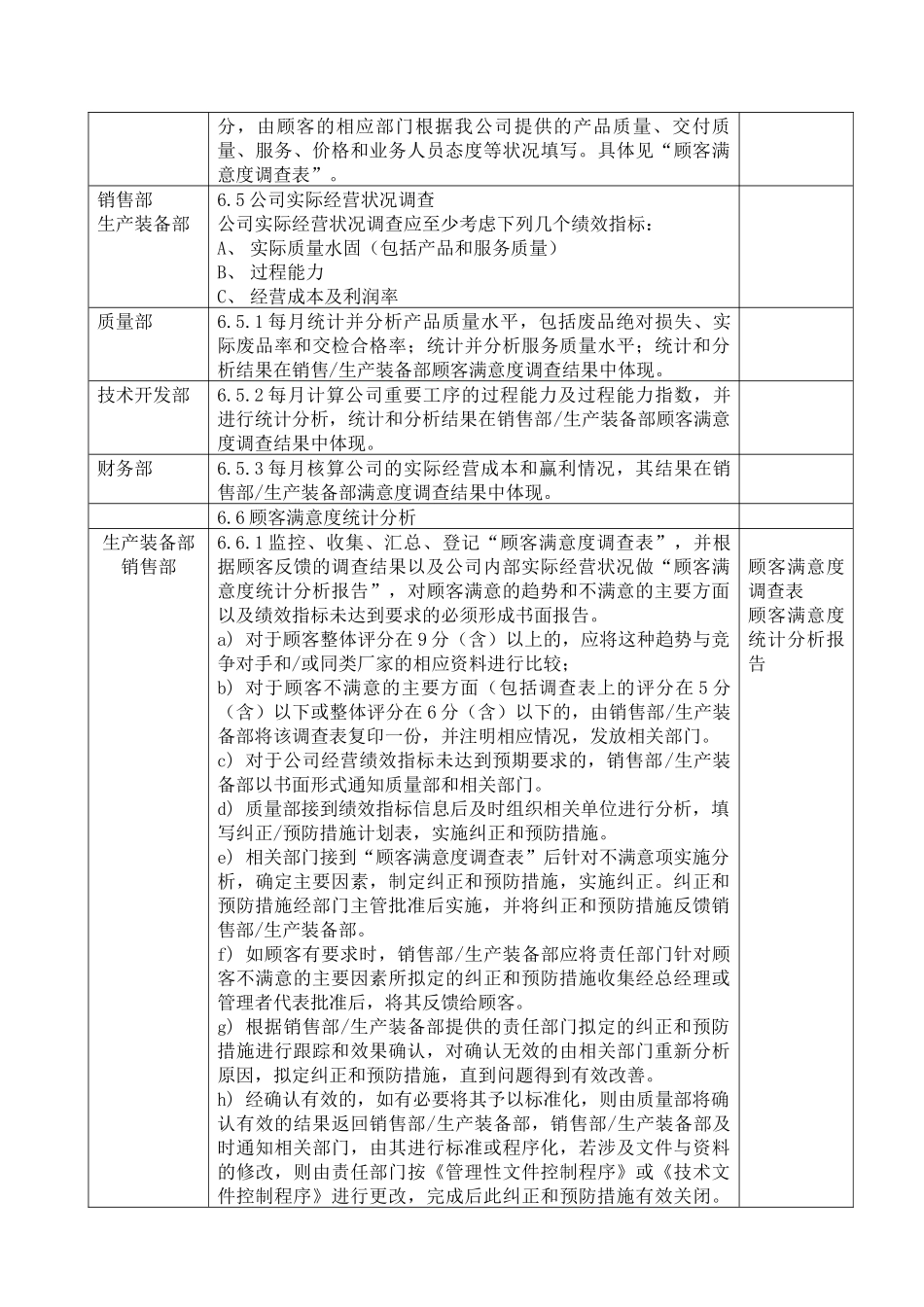 顾客满意度调查程序DFCPQEOMS-23_第2页