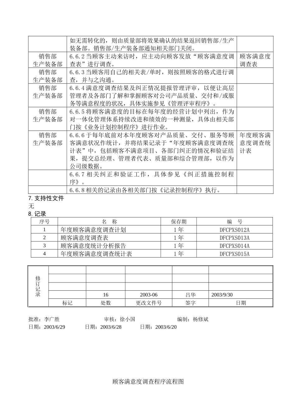 顾客满意度调查程序DFCPQEOMS-23_第3页