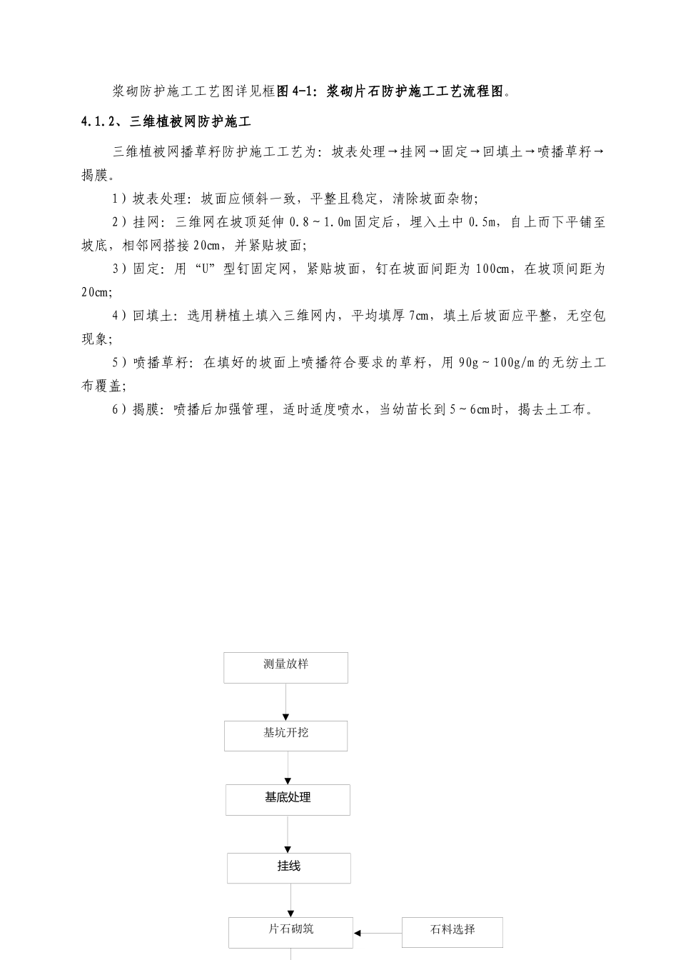 路基边坡防护工程施工方案_第3页