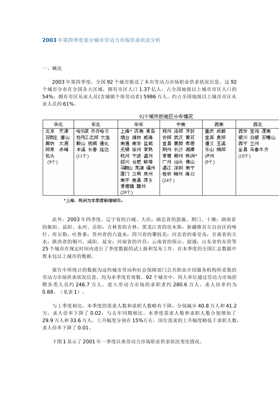 部分城市劳动力市场供求状况分析_第1页