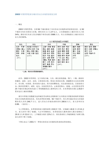 部分城市劳动力市场供求状况分析