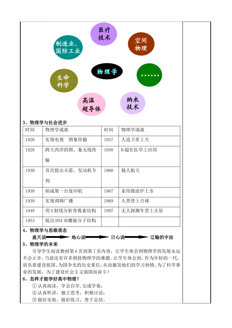 物理学与人类文明_第2页