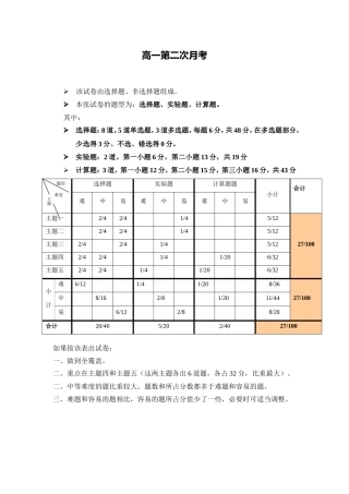 高一第二次月考