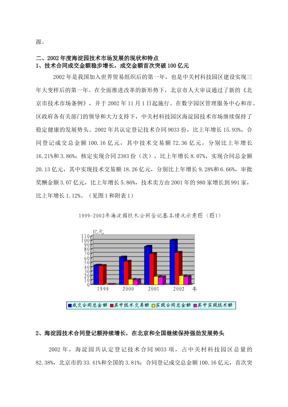海淀园技术市场发展状况的调研报告_第2页