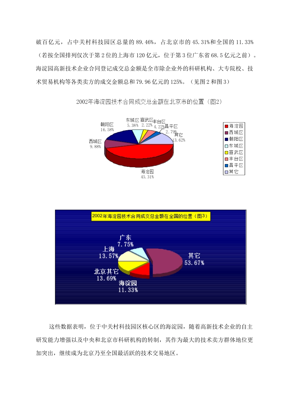 海淀园技术市场发展状况的调研报告_第3页