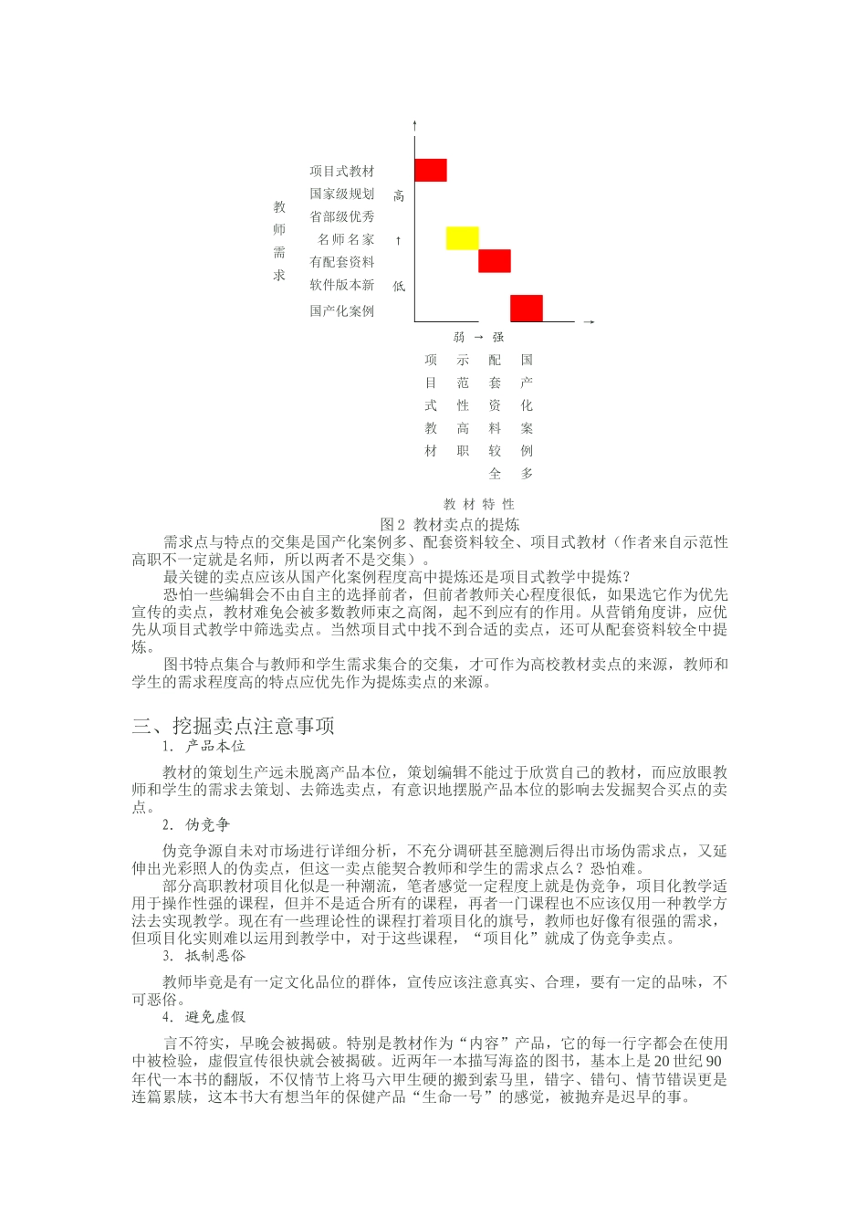 高校教材营销中的卖点提炼_第3页