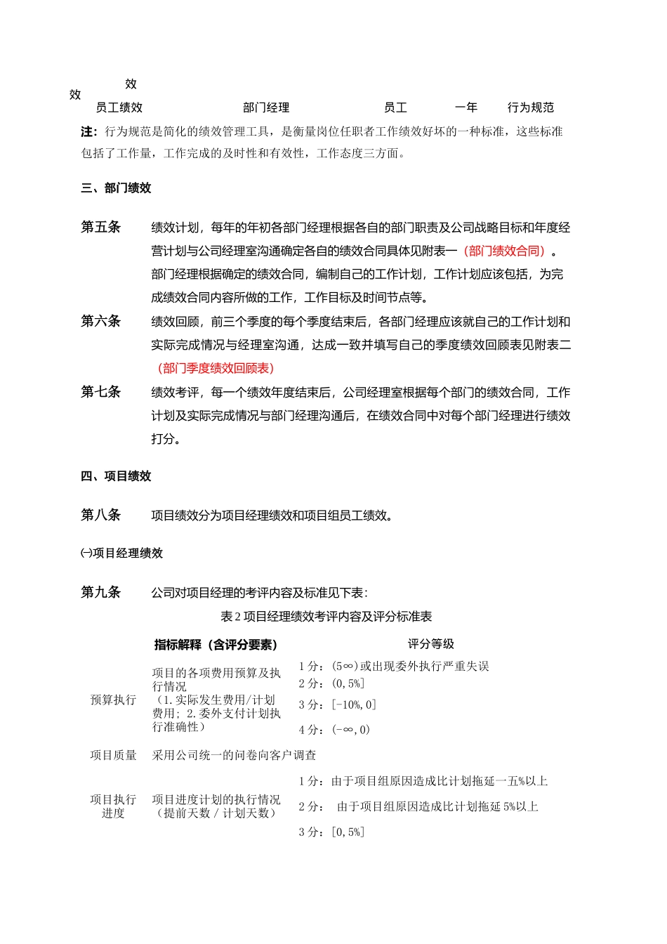 某企业绩效考评制度文件_第2页